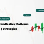 Types-of-Candlestick-Patterns-in-Trading-