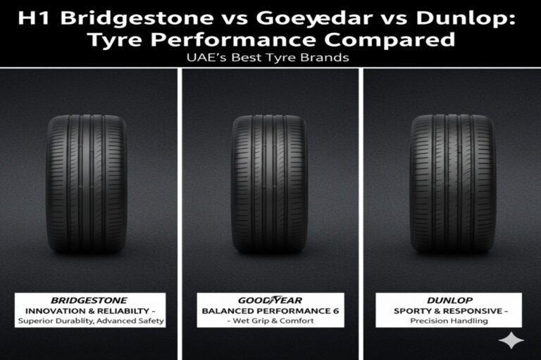 Bridgestone vs Goodyear vs Dunlop