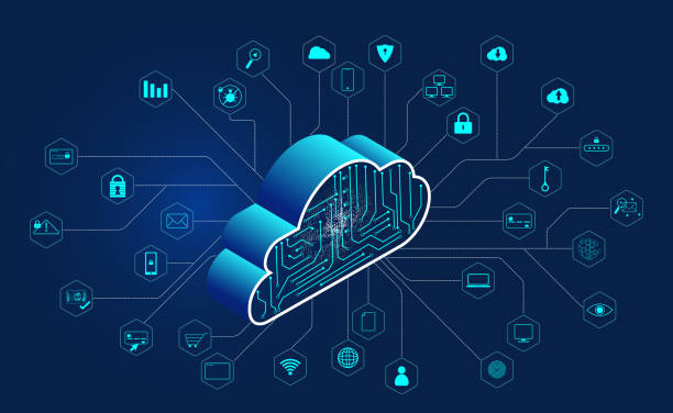 managed cloud services
