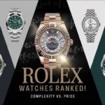 How to Check if Your Rolex Watch Is Authentic or Fake