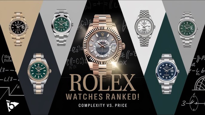How to Check if Your Rolex Watch Is Authentic or Fake