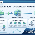How to Setup Guide Cash App Direct Deposit, Hit, Benefits & Limits (1)