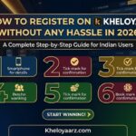 Kheloyar