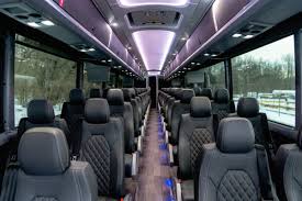 Niagara Falls Bus tour from Toronto