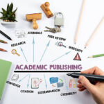 How to Integrate Theoretical Frameworks into Academic Writing