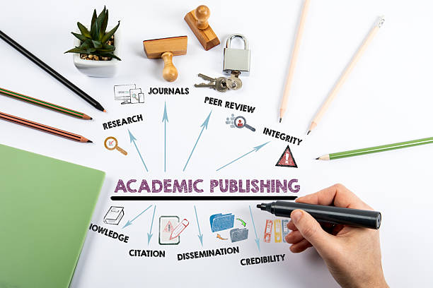 How to Integrate Theoretical Frameworks into Academic Writing