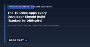Software developer analyzing an Odoo Pilot Module Builder curriculum dashboard for odoo app development
