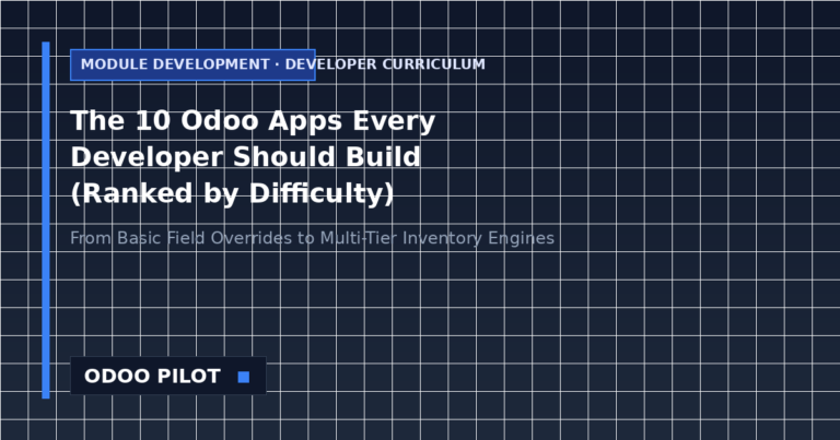 Software developer analyzing an Odoo Pilot Module Builder curriculum dashboard for odoo app development